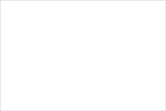 Live Interactions